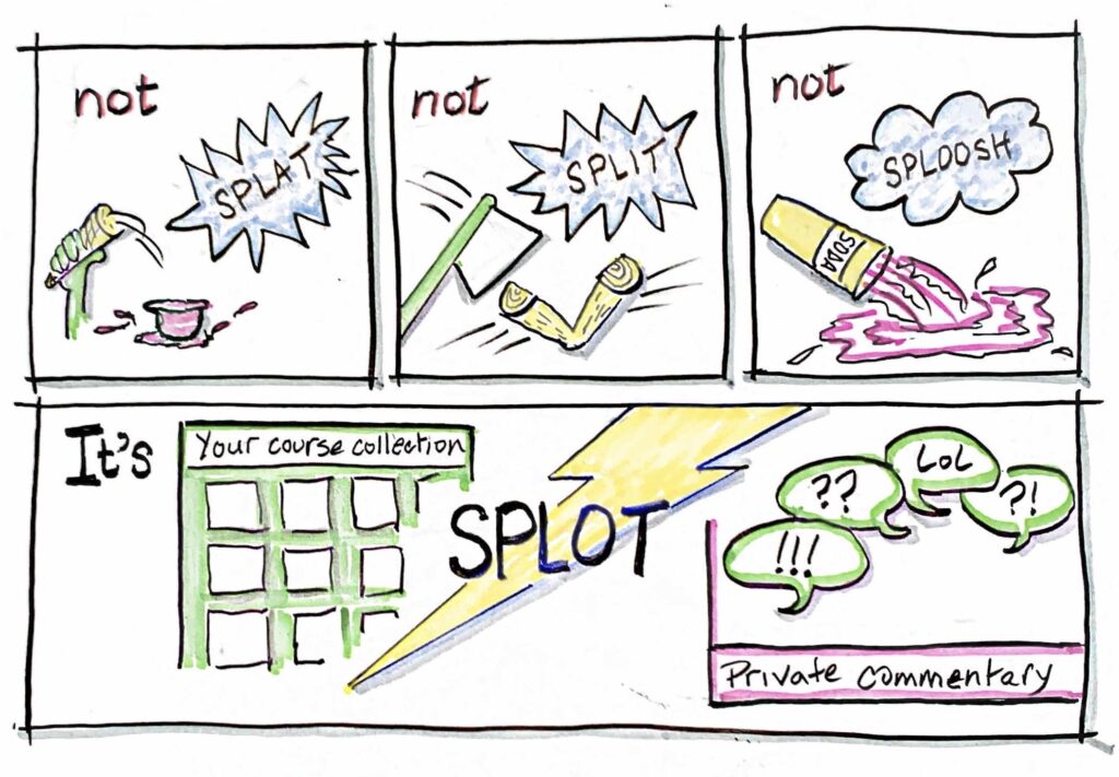 4 panel comic: "not splat (fallen ice cream), split (ax splitting wood), or sploosh (spilled soda)-- it's SPLOT" Shows a comic collection and generic speech bubbles.